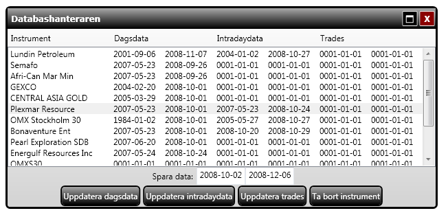 avanza.atci.iclient client) { eventaggregator.getevent<connectionevent>().publish(enums.connectionevent.securecon nectionopened); } MarketListener publicerar sedan denna status I form av en ConnectionEvent.