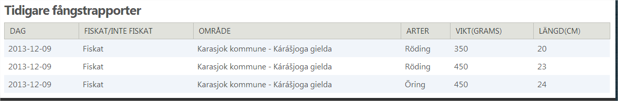 Fångstrapportera Rapportera individ Obs! Att rapportera individ innebär att du skall göra en inrapportering för varje fisk du har fått.