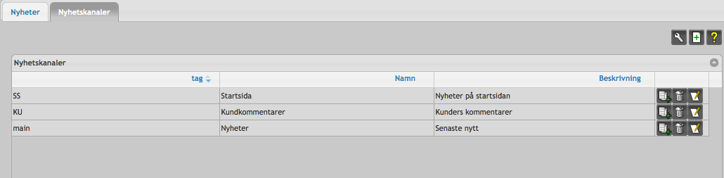 5.7. NYHETER 30 juni 2015 Figur 5.23: Nyhetskanal När vi nu gjort inställningar för nyhetskanalen är det dags att skapa en nyhet. Klicka på Sidor -> nyheter.