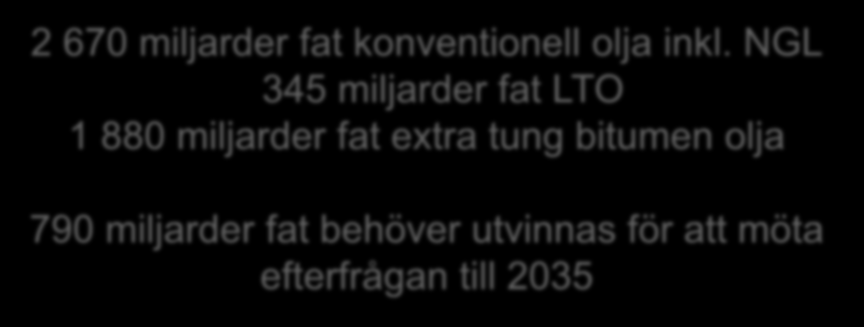 Globala fossila utvinningsbara resurser 2 670 miljarder fat konventionell olja inkl.