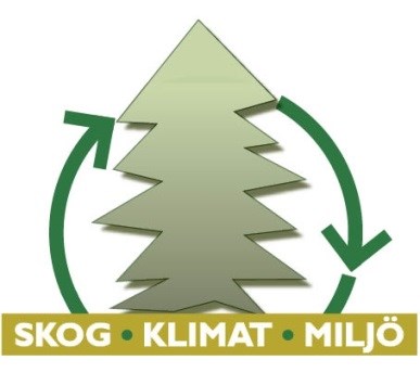 Teknik- och metodutveckling för skogsbränsle - en teknikfördjupning inom Skog, Klimat och Miljö
