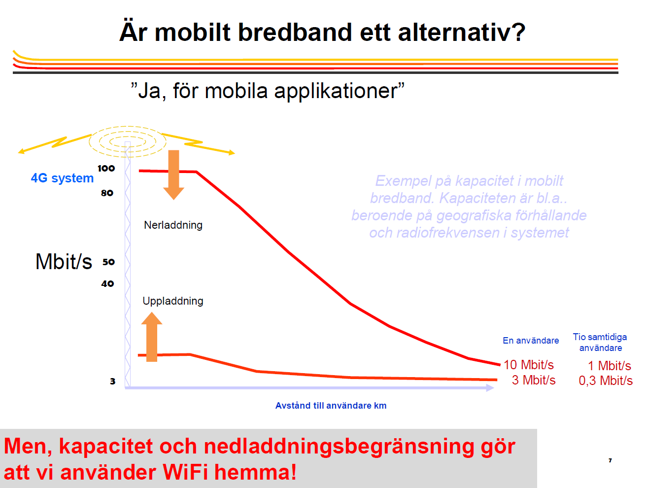 Om man är nära masten och inte alltför