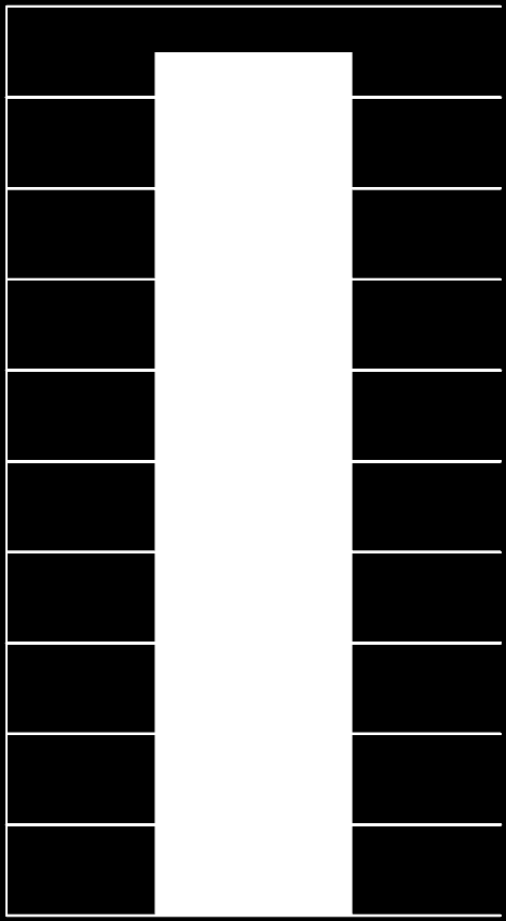 Könsfördelning 20 18 16 14