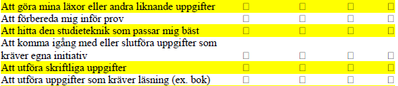 Trivs bra i skolan Studiesvårigheter Trivs bra i skolan Studiesvårigheter Trivs bra i skolan Studiesvårigheter Ej behörig t gymn Trivs bra i skolan Studiesvårigheter Ej behörig t gymn Trivs bra i