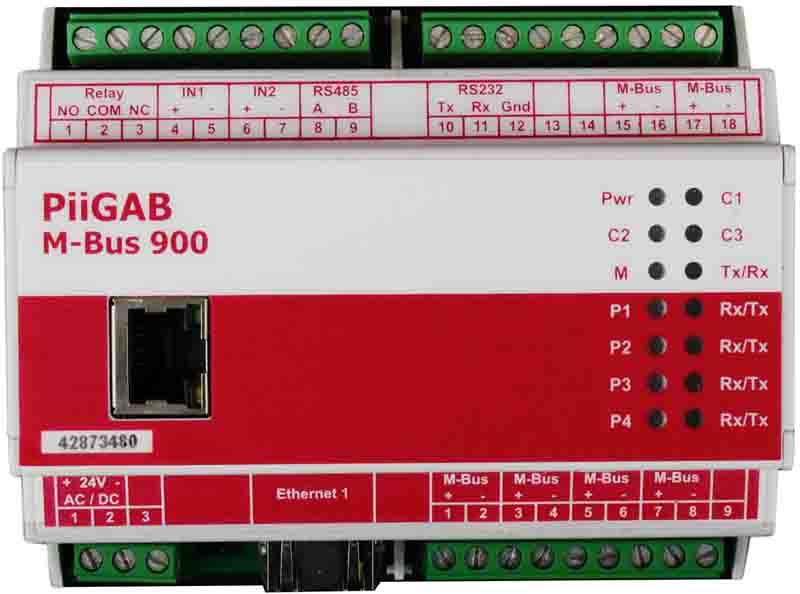 PiiGAB M-Bus 900 V2