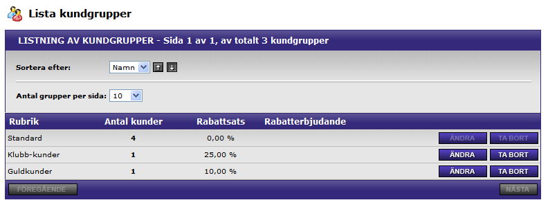 VARNING! Om man tar bort en kund som har inneliggande order så försvinner även kundens alla beställningar. Lägg till kund Du kommer in på samma sida som när Du ska ändra kunduppgifter.