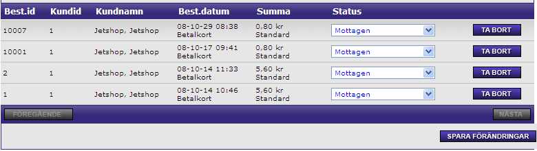 Beställningar per sida Här bestämmer man hur många beställningar som skall listas på varje sida 1, 5, 10, 50 eller 100.