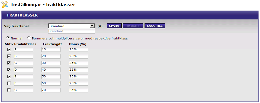 Fraktklasser kan användas på två olika sätt: Normal samt Summera och muliplicera varor med respektive fraktklass. Normal Fraktklass anges per produkt.