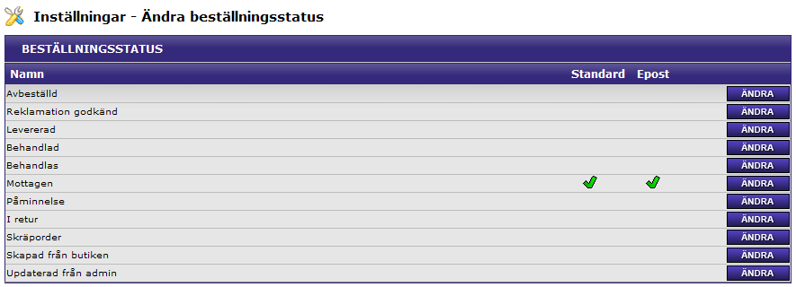 Beställning En order/beställning kan beroende på hur man lägger upp sitt flöde internt, hanteras av en eller flera personer. För varje steg i flödet/hanteringen går det att ändra statusen på en order.