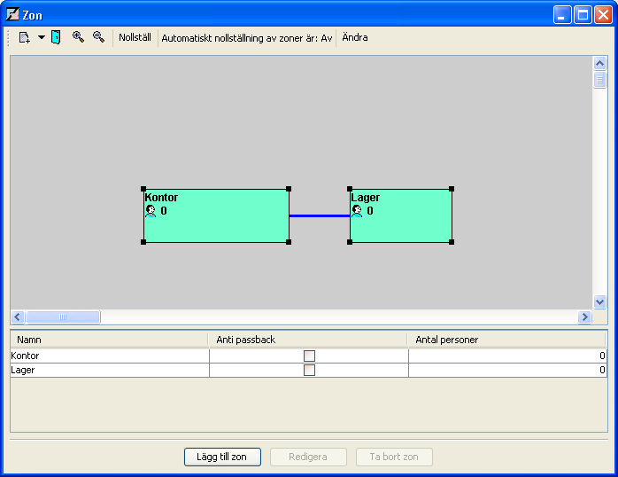 Personer i zoner För att se zonerna i ditt passersystem, välj Zon i Verktyg-menyn.