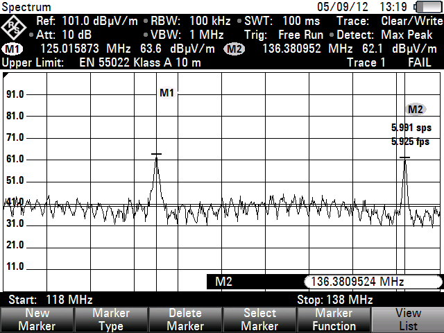 Sammanfattning av mätningar Bredbandig signal Smalbandiga signaler För just den här skylten ser man att avståndet (=skillnaden) i frekvens blir 11.3 MHz mellan alla smalbandiga signaler.