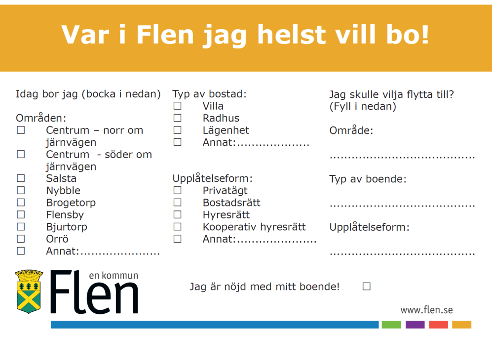 22 Svar från kort insamlade på Biblioteket Totalt antal svar:50 Idag bor jag område Centrum - norr om järnvägen 1 Centrum söder om järnvägen 10 Salsta 5 Nybble 5 Brogetorp 5 Flensby 2 Bjurtorp 2 Orrö
