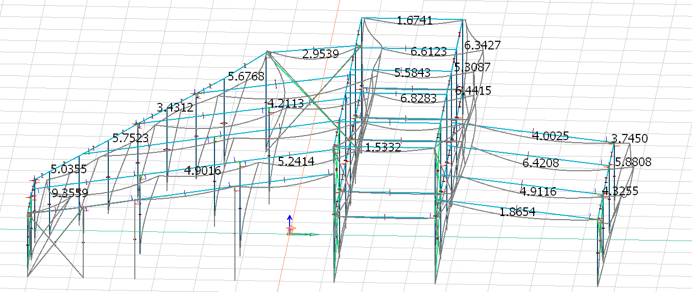 Dimensionering i bruksgränsgräns Figur A3.