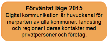 4 supportorganisation som hjälper till när kunden behöver tjänsterna oavsett tid på dygnet.