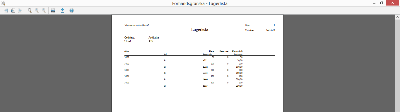 Du kan konstaterar nu att artikel 3001 måste beställas. Att knyta en artikel till en leverantör För att kunna beställa artiklar på ett smidigt sätt måste artikeln knytas till en leverantör.