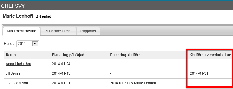 Alla utbildningar med status Anmäld, Attesterad och Reserverad visas även i fliken Kursanmälningar. Alla utbildningar med status Avslutad visas även i fliken Utbildningshistorik. 6.2.7.