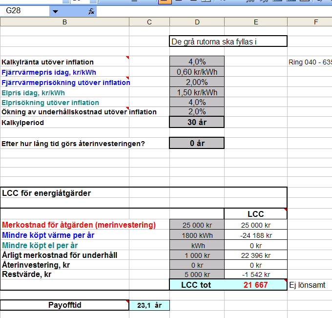 Tips! Gör din egen LCC-snurra eller sno vår!