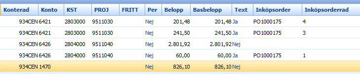 Om avvikelsen istället beror på att det finns en avgift över 375 kr eller artiklar som ej finns med på ordern, så bokförs det saldot på en egen rad med samma kontering som orderns första rad.