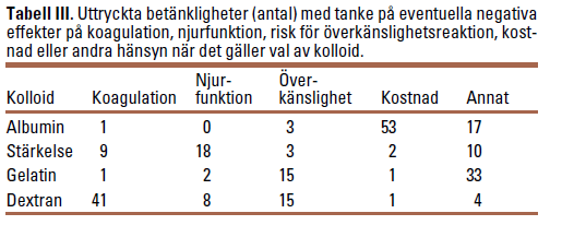 Interferenser i samband