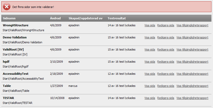 Sidnamn Namnet på den sida som inte klarat validering. Ändrad Vilket datum sidan har blivit ändrad. Skapad/uppdaterad av Vilken redaktör som skapat eller senast redigerat sidan.