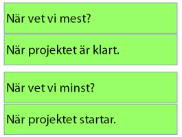 Konsekvens?