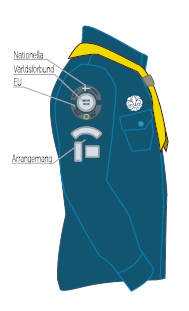 Märken på skjortan Märken är en stor del i scoutprogrammet, ofta delas de ut under en ceremoni och sedan får man själv sy på det på