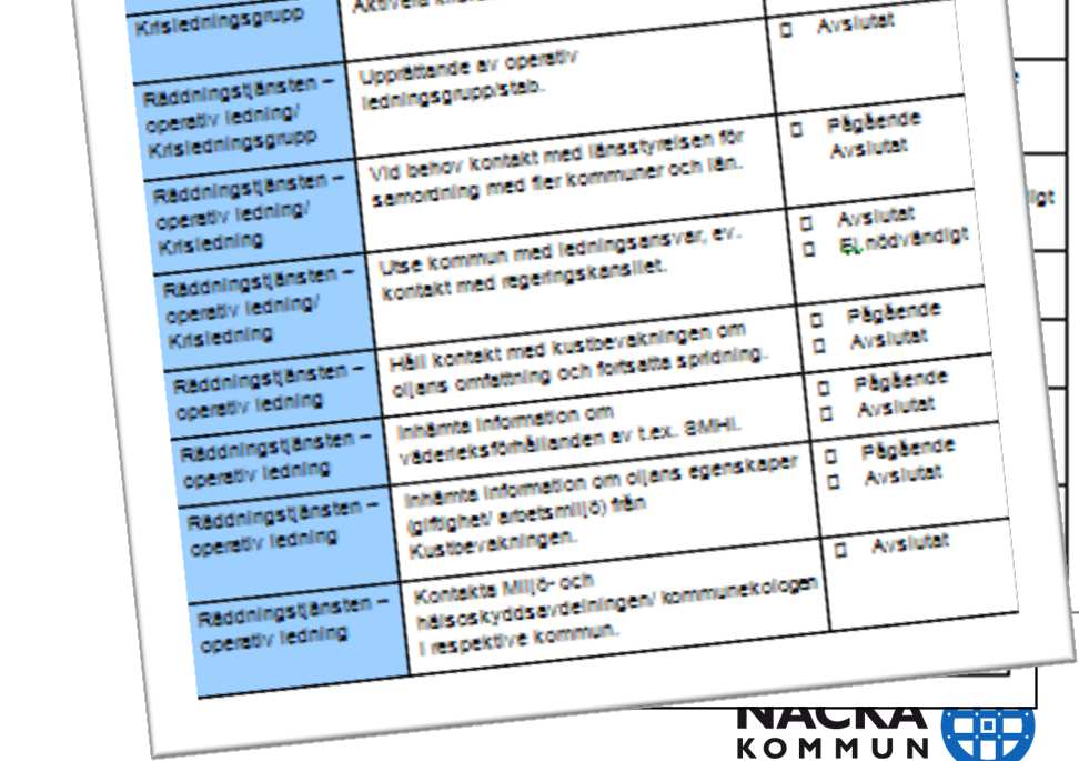 struktur och rutiner: Åtgärdskalendrar vid oljeutsläpp till havs Checklistor för att få koll på vad som gjorts Finns