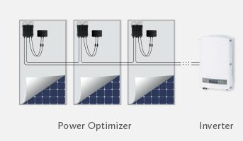 Solceller Partiell skuggning Skuggning från flaggstänger, olika takkanaler, linor, träd mm, bör undvikas. Hela solcellssträngen får samma effekt som den mest skuggade panelen.