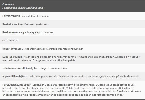 1. Våra olika resurser Detta är våra vanligaste resurser för att lära sig arbeta med vår e-handelslösning. Vår grundläggande startutbildning som pdf (denna) Vår online manual. http://manual.shopitoo.