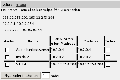 Chapter 10. Nätverksinställningar Alias Ingate SIParator kan använda extra IP-adresser, alias, på de direktkopplade näten.