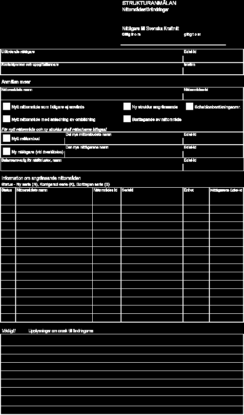Dokument N3 Strukturanmälan nätområdesförändringar