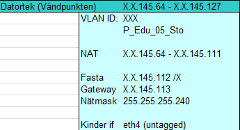 3.3.1 Steg 1 - Reda ut fysisk kabelröra, lokalisera switchens interface Det fanns inte dokumenterat hur kinder-interfacen var inkopplade, så jag fick börja med att följa varje kabel och dokumentera