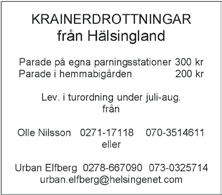 Marknaden Säljes material mm Bisamhällen Bisamhällen 10 ram LN. Ligusticabas. 1800 kr st. Avägg juli 1500 kr 036-52495. Buckfastdr F-1 e stationsparade mödrar från v23. Från v26 stationsparade dr.