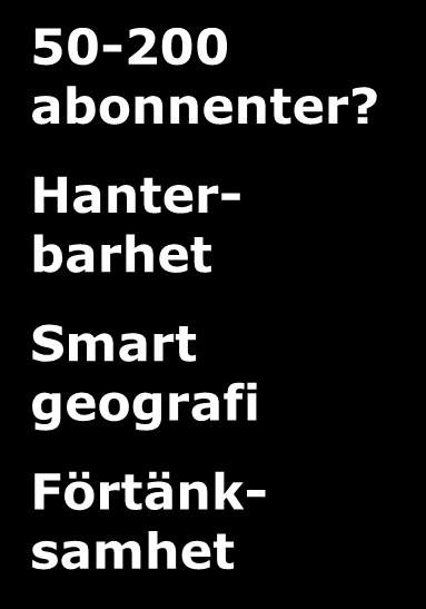 Smart geografi