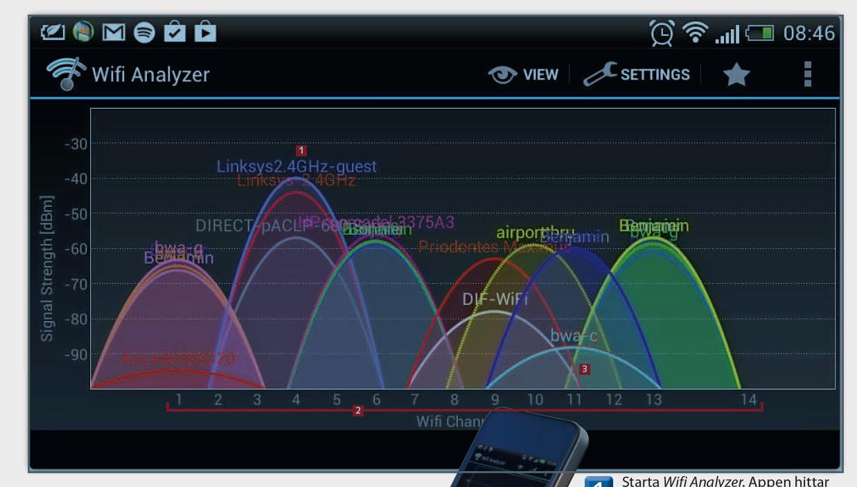 Wifi Analyzer app för Android 30 Var är den trådlösa signalen som bäst, och var är den för svag för