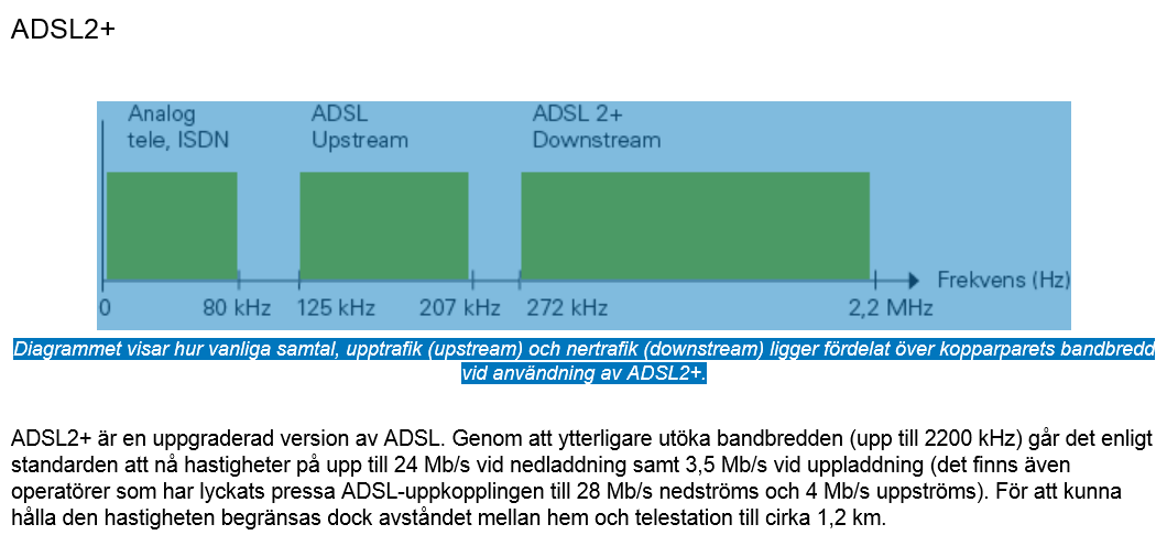 ADSL 58