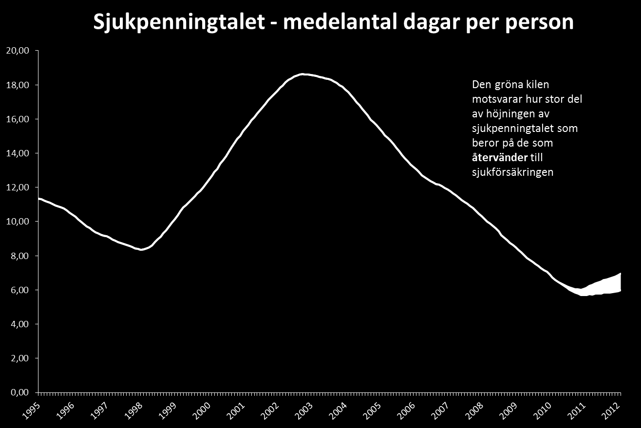 Nordiskt möte i Tammerfors