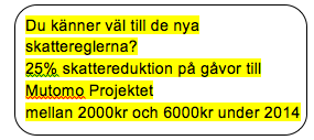 Med stor förvåning meddelades att undertecknad erhållit Miljöpriset. För vårt miljöarbete med hållbar utveckling som utvecklats och genomförts i den torra delen av östra Kenya.