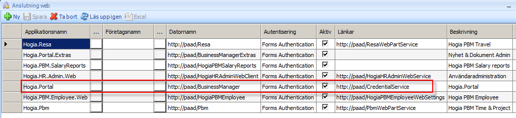Hogia HR Webb produkter 14.2 36 (37) HR Admin - Konfiguration För att kunna hantera den virtuella applikationen BusinessManager på IIS server måste den adresseras i HR Admin.