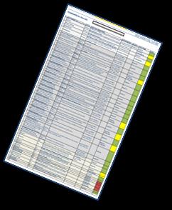 ZERO VISION TOOL DOCUMENTATION EXAMPLE (red/yellow/green) 8 9 VESSEL: Activity 2 LNG Certification Process for Vessels/Operators VESSEL: Activity 2 LNG Certification Process for Vessels/Operators