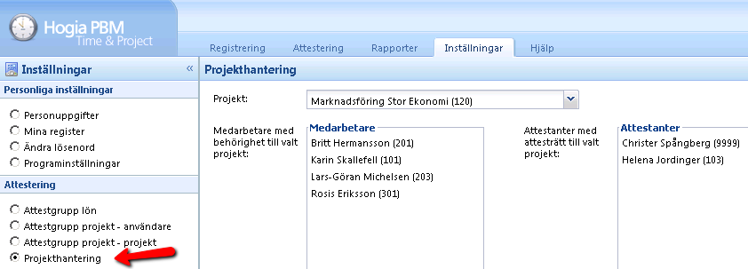 Hogia PBM Time & Attendance/Project 13.4 8 (32) Tips! Genom att klicka på t ex kolumnrubriken Behörighetsgrupp kan du enkelt få listan sorterad på detta begrepp.
