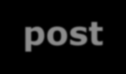 Office 365 E-post Staden Jakobstad