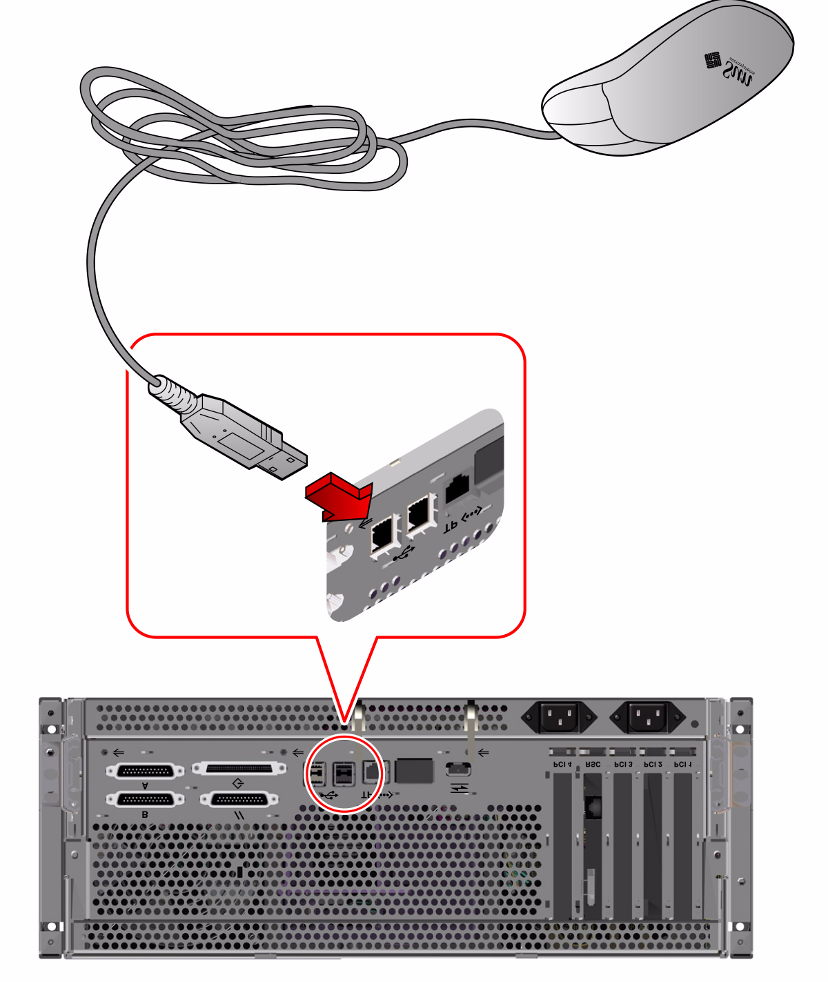 5. Anslut musens USB-kabel till någon av USB-portarna på bakpanelen.