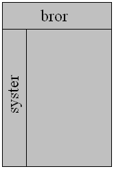 Till sin syster bröt han en rad med 7 bitar så som du ser på bilden. Hur många bitar bestod den hela chokladkakan av? (A) 28 (B) 32 (C) 35 (D) 40 (E) 54 9. Bild X hör till bild Y.