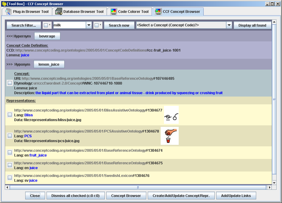 The CCF-Tool a concept, representation