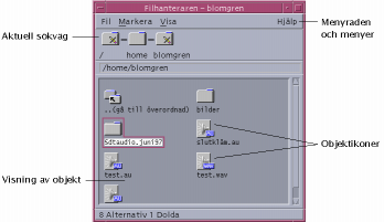 Introduktion till Filhanteraren Huvudfönstret i Filhanteraren är en översikt över en av mapparna i systemet. Den mapp som du visar kallas aktuell mapp.