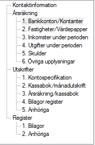 Register Nytt från och med version 2009.5 är bilaga register och anhöriga register. Bilagor Bilagor Tillsammans med årsredovisningen skall ett antal bilagor skickas till överförmyndaren.