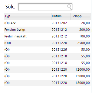 5(9) Välj ett transaktionsdatum Fyll i ev.