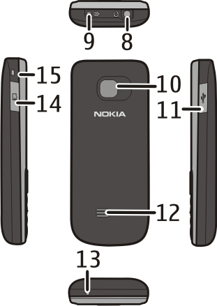Komma i gång 7 Komma i gång Knappar och delar 1 Av/på-knapp 2 Högtalare 3 Display 4 Valknappar 5 Navi -knapp (bläddringsknapp) 6 Knappen Ring 7 Knappsats 8 Laddningskontakt 9 Headsetkontakt/Nokia