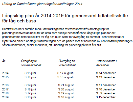 Busstidtabellerna för sommar och vinter begränsar skolornas terminstider Det jag tänker är att busstidtabellernas sommartider- och vintertidertabeller begränsar hur vi kan tänka och göra med våra